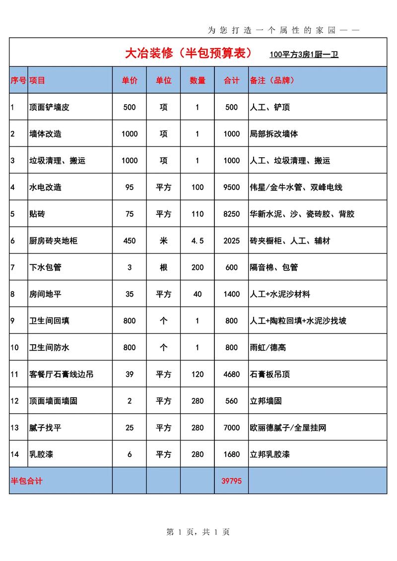 信阳家装行业动态——引领家庭美好生活的设计潮流